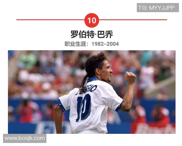 十号球衣传奇：全球足坛穿十号的足球巨星与经典瞬间回顾